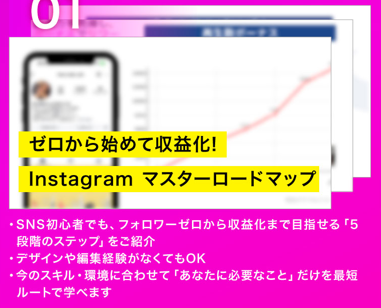 01ゼロから始めて収益化!Instagram マスターロードマップ　・SNS初心者でも、フォロワーゼロから収益化まで目指せる「5段階のステップ」をご紹介・デザインや編集経験がなくてもOK・今のスキル・環境に合わせて「あなたに必要なこと」だけを最短ルートで学べます