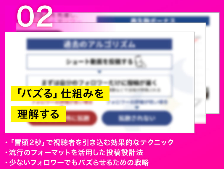 02「バズる」仕組みを理解する　・「冒頭2秒」で視聴者を引き込む効果的なテクニック・流行のフォーマットを活用した投稿設計法・少ないフォロワーでもバズらせるための戦略