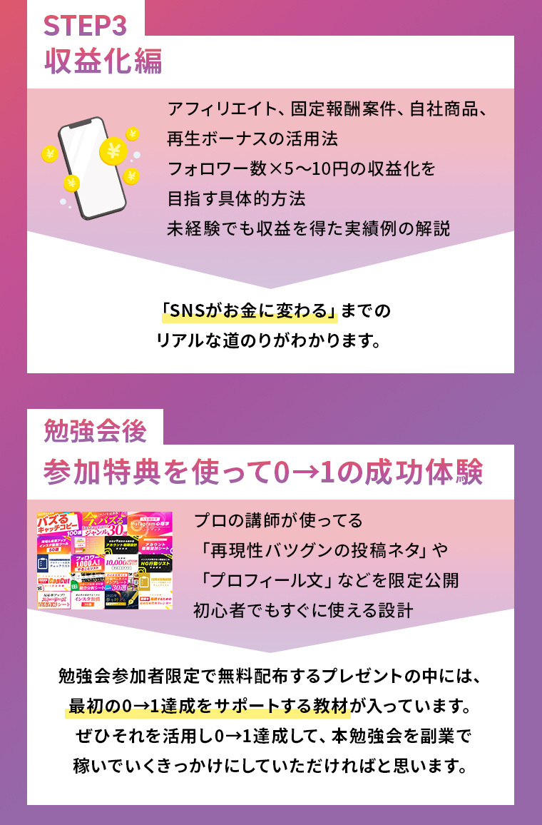 STEP3 収益化編 アフィリエイト、固定報酬案件、自社商品、 再生ボーナスの活用法 フォロワー数×5〜10円の収益化を 目指す具体的方法 未経験でも収益を得た実績例の解説「SNSがお金に変わる」までの リアルな道のりがわかります。 勉強会後 参加特典を使って0→1の成功体験 プロの講師が使ってる 「再現性バツグンの投稿ネタ」や 「プロフィール文」などを限定公開 初心者でもすぐに使える設計 勉強会参加者限定で無料配布するプレゼントの中には、 最初の0→1達成をサポートする教材が入っています。 ぜひそれを活用し0→1達成して、本勉強会を副業で 稼いでいくきっかけにしていただければと思います。