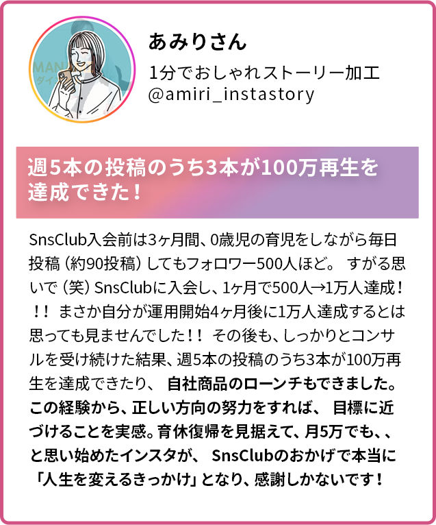 あみりさん 1分でおしゃれストーリー加工 @amiri_instastory 週5本の投稿のうち3本が100万再生を達成できた! SnsClub入会前は3ヶ月間、0歳児の育児をしながら毎日投稿(約90投稿)してもフォロワー500人ほど。すがる思いで(笑)SnsClubに入会し、1ヶ月で500人→1万人達成!!!まさか自分が運用開始4ヶ月後に1万人達成するとは思っても見ませんでした!!その後も、しっかりとコンサ ルを受け続けた結果、週5本の投稿のうち3本が100万再生を達成できたり、自社商品のローンチもできました。 この経験から、正しい方向の努力をすれば、目標に近づけることを実感。育休復帰を見据えて、月5万でも、、と思い始めたインスタが、 SnsClubのおかげで本当に 「人生を変えるきっかけ」となり、感謝しかないです!