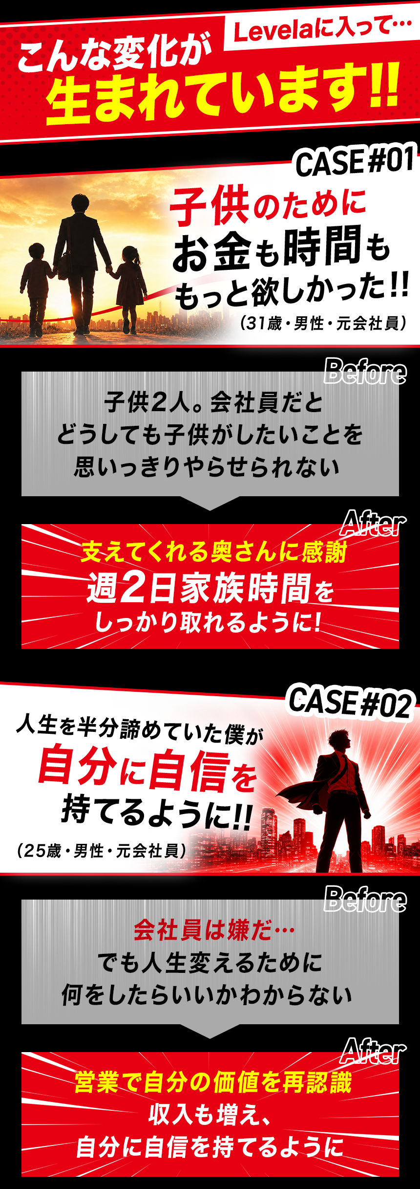 Levelaに入って、こんな変化が生まれています。CASE01 子供のためにお金も時間ももっと欲しかった（31歳・男性・元会社員）。週2日、家族時間をしっかり取れるように。CASE02 人生を半分諦めていた僕が自分に自信を持てるように（25歳・男性・元会社員）。営業で自分の価値を再認識し、収入も増えた。